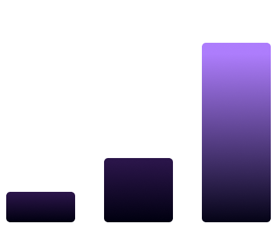 synthetiq-statistics-graph